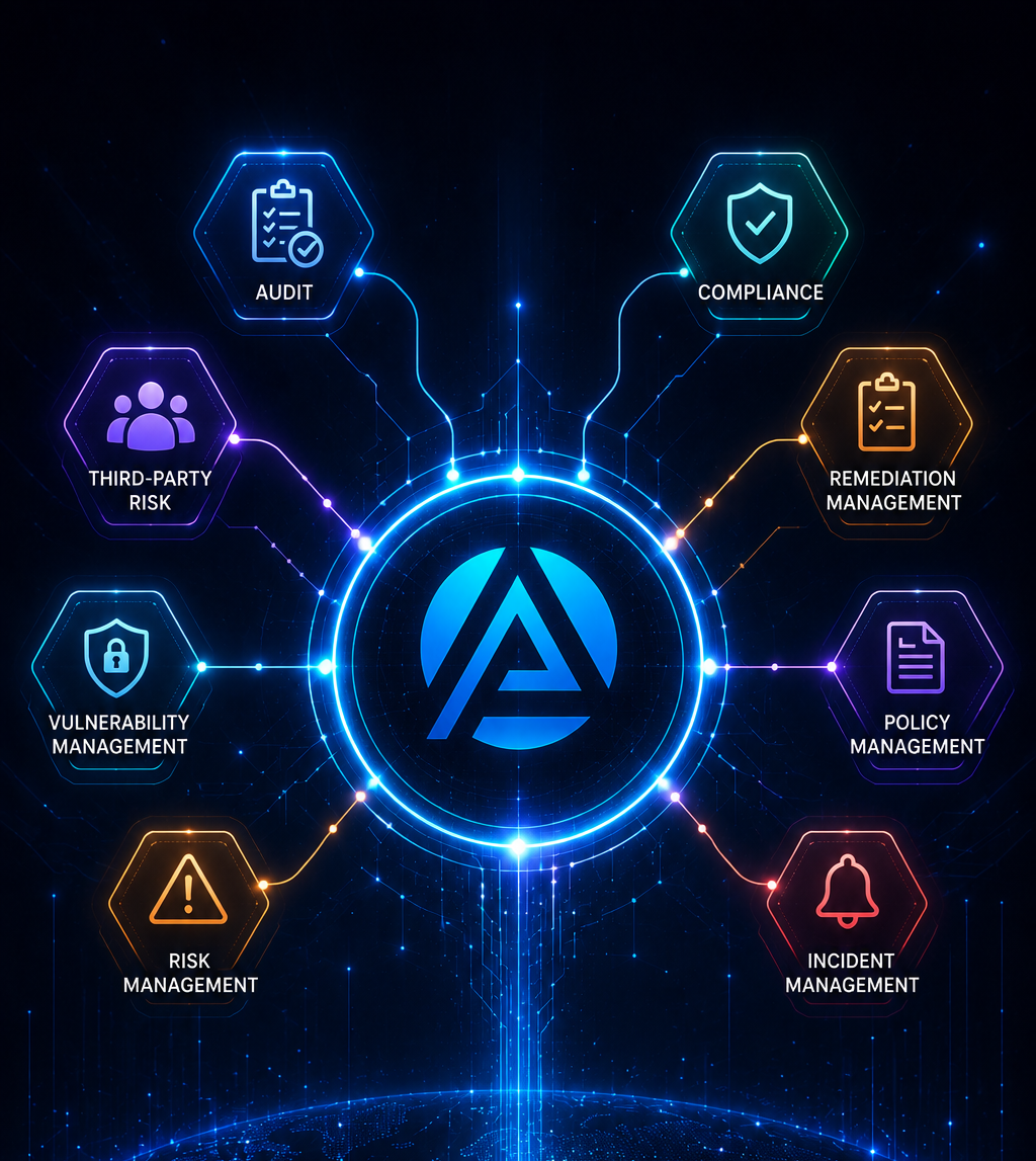 ASPIA Enterprise Governance Dashboard