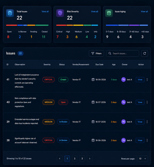ASPIA Enterprise Governance Dashboard