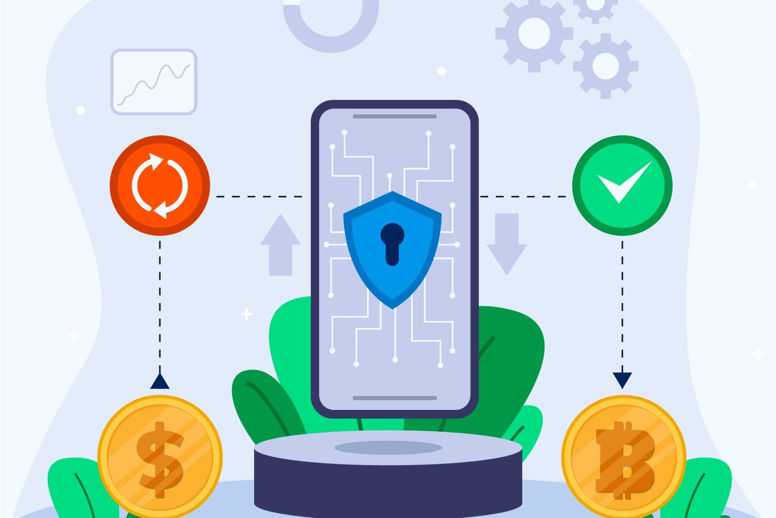 M10: Insufficient Cryptography – OWASP Mobile Top 10 – Best Practices