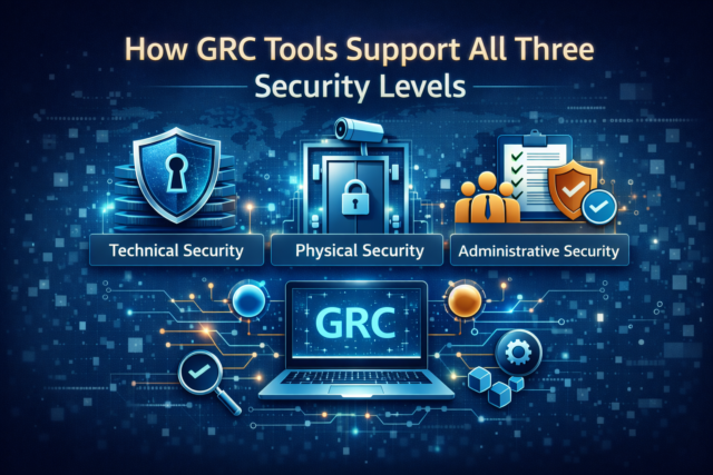 At What Three Levels is Security Handled? Complete Guide with Examples 4 How GRC Tools Support All Three Security Levels