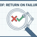 ROF: Return on Failure