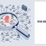 Risk Identification