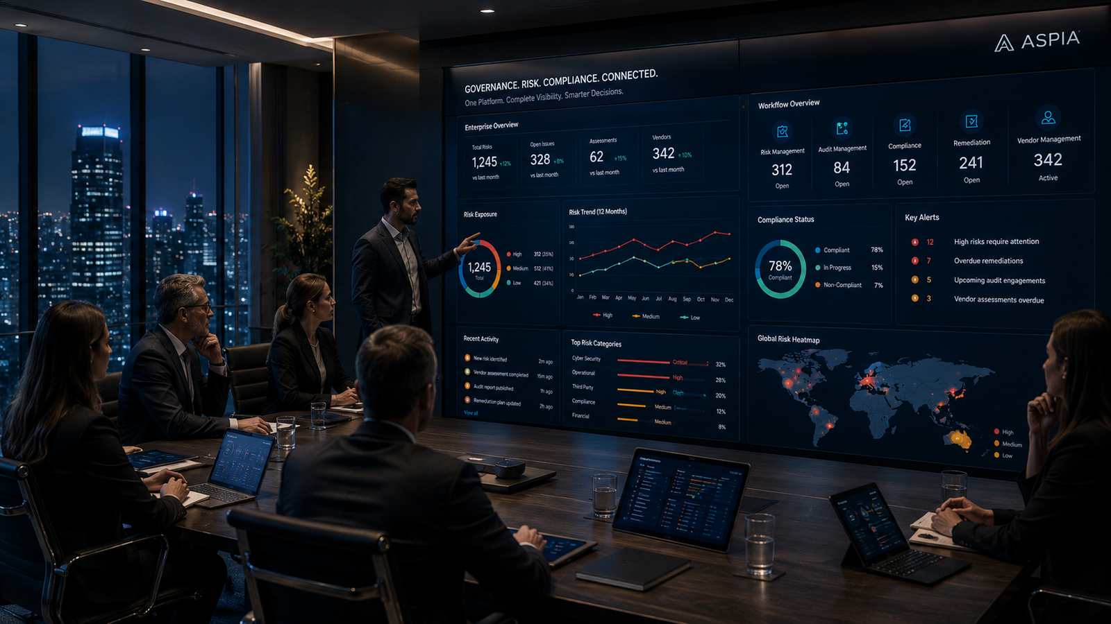 ASPIA Infotech Corporate governance in a modern boardroom