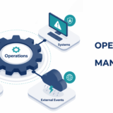 OPERATIONAL RISK MANAGEMENT