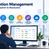 Exception Management Process: Steps, Workflow & Best Practices