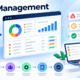 Issue Management Workflow Dashboard