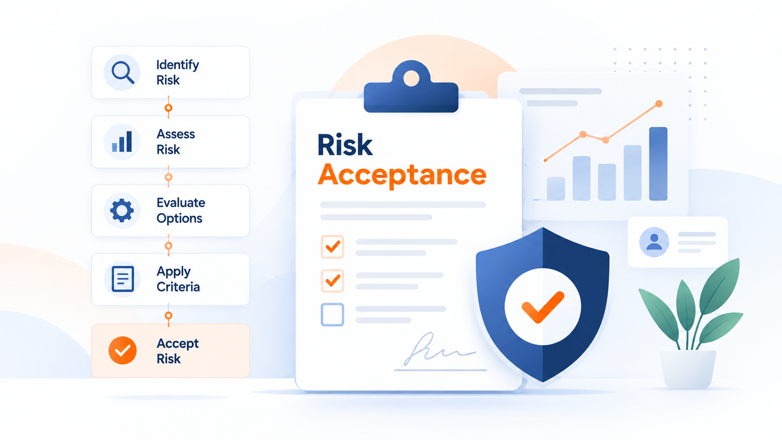 Risk Acceptance Process: Criteria, Workflow, Approval & Examples ...